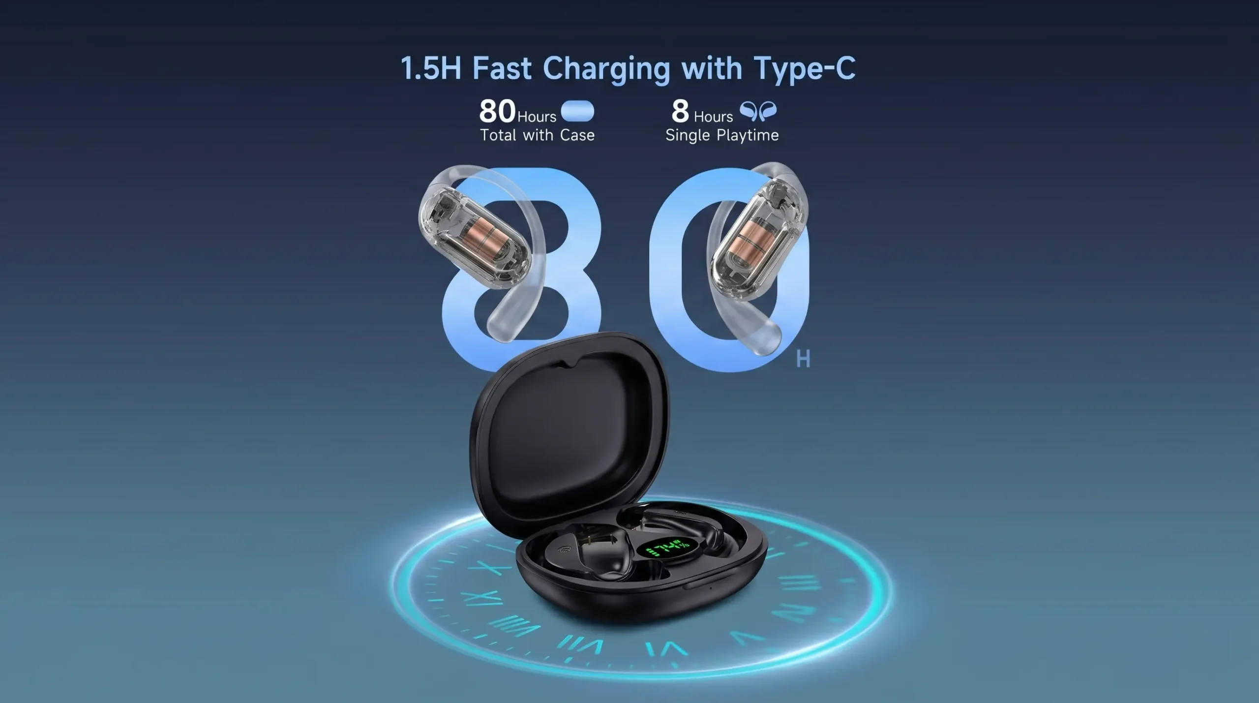 MAIJOFO AI Translation Earbuds